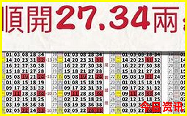张家界到重庆沿途必去景点